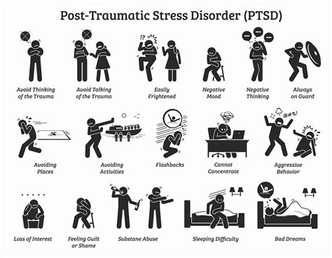 sex flashbacks|How PTSD Can Deeply Affect A Persons Sex Life (And What To。